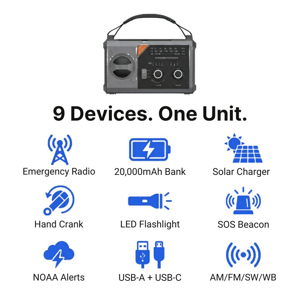 LifeBlock® - Emergency Battery