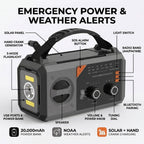 LifeBlock® - Emergency Battery